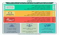 مزایای پزشکی خانواده و نظام ارجاع در یک نگاه